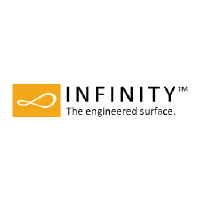 Infinity Surfaces